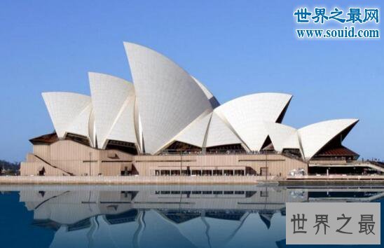 2016发达国家排名，中国还需努力170年(美国第三)