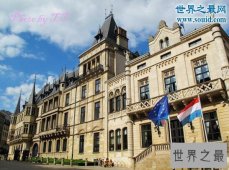 2016发达国家排名，中国还需努力170年(美国第三)