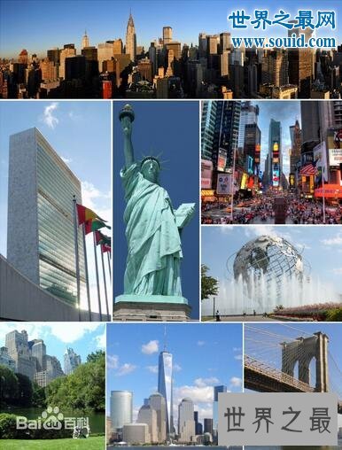 世界十大城市,纽约伦敦东京位列前三名