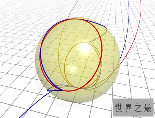世界七大数学难题，千年大奖问题一个一百万美元