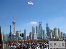 世界上最拥挤的城市排名，亚洲城市占80%