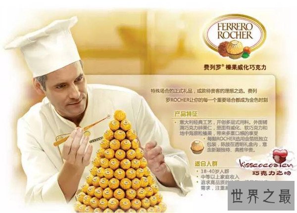 世界十大巧克力品牌排行,德芙在这里就是个渣