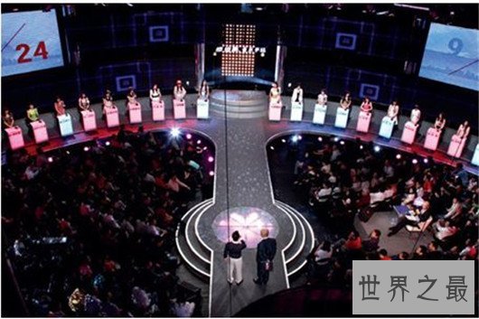 中国十大光棍城市排行,你的家乡上榜了吗