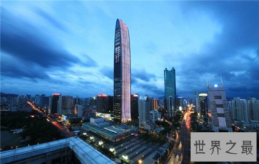 中国8个一线城市排行榜，谁会成为北上广的新晋对手？