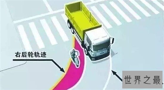 十种不适合学车的人特征，看看你有没有在其中！