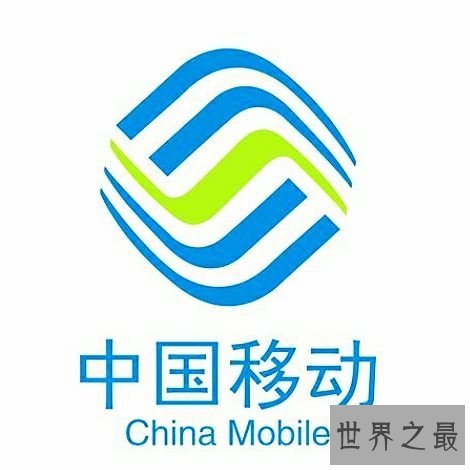 中国市值最高的公司排行榜,腾讯居然超过了阿里巴巴成为了第一。