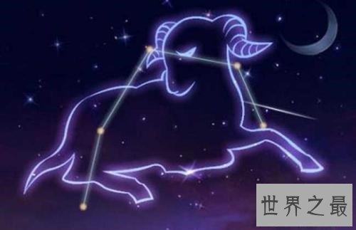 十二星座结婚后谁最宠老婆排行榜,哪个星座的老婆最幸福?