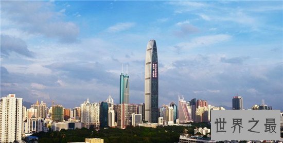 2018中国十大高楼排行榜,盘点中国那些建在云端上高楼