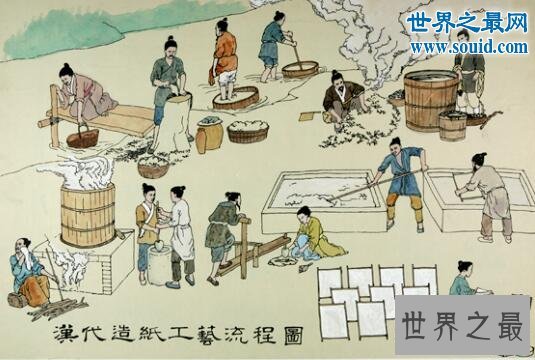 中国古代四大发明,造纸术/指南针/火药/印刷术