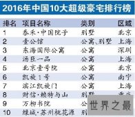 2016中国10大超级豪宅，中国十大豪宅最贵5亿元