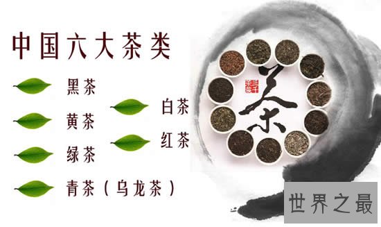 中国六大茶类及知名茶叶,绿红黄青黑白茶(图片)