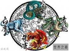 上古四大神兽VS四大凶兽，关于怪兽的各类传说