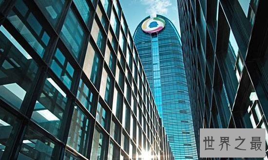 中国市值最高的十大公司,一个公司可以买10个国家