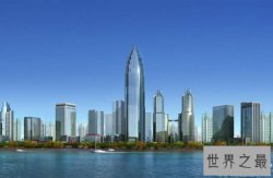 2016中国十大城市排名，中国60强城市名单