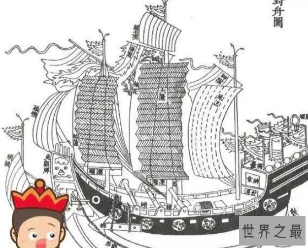 世界上存在最早的航海图集,最晚不超过15世纪