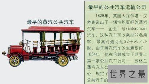 世界上最早的公交车,只能坐的下六个人,时速为20公里