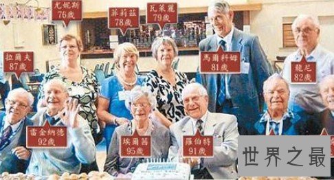 世界上最老的家庭,一家12名成员岁数总和1020