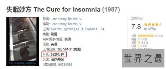 吉尼斯认证世界上最长的电影，果然是失眠的解药啊