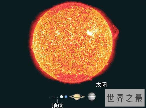 宇宙中最大的星球,已知最大的星体是太阳3200倍