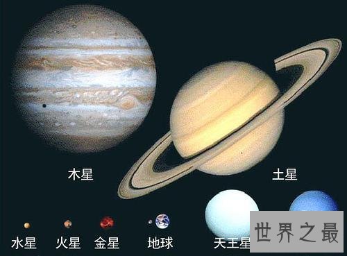 宇宙中最大的星球,已知最大的星体是太阳3200倍