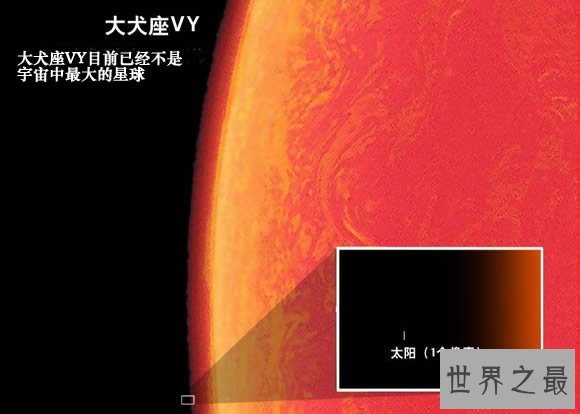 宇宙中最大的星球,已知最大的星体是太阳3200倍