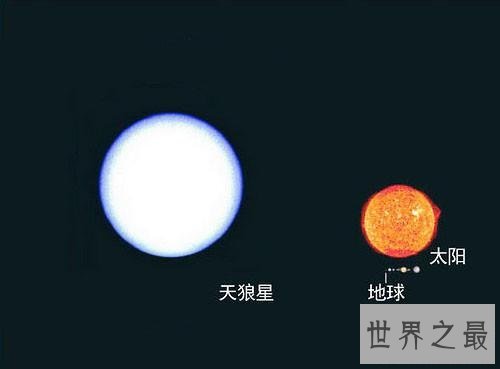 宇宙中最大的星球,已知最大的星体是太阳3200倍