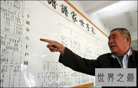 世界上最长的家谱