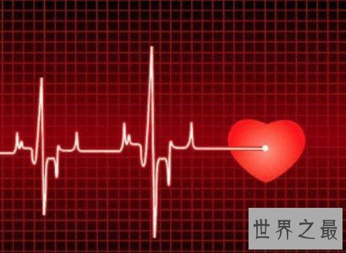 最正常的心跳次数,每分钟60次—100次
