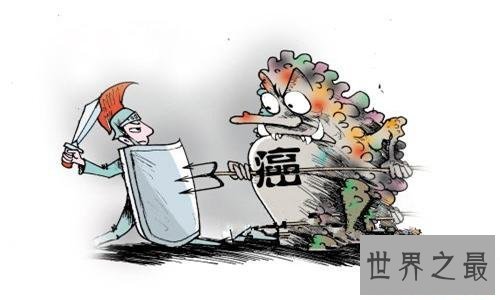 癌症之最,男性获得癌症的几率最大!