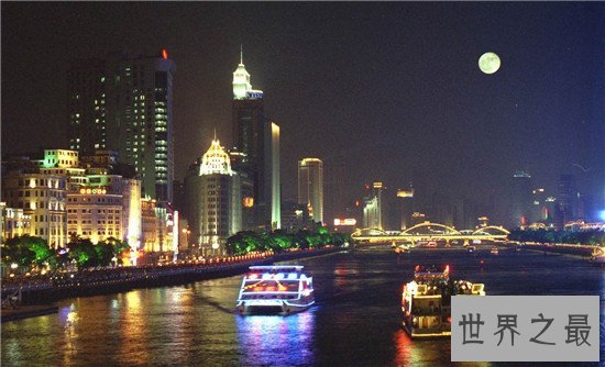 中国城市流动人口数量排名，人口最多的城市竟然是上海