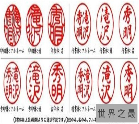 你知道日本姓氏背后的含义吗?看完这篇真的长知识了呢!