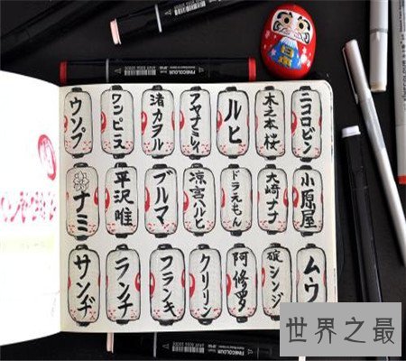 你知道日本姓氏背后的含义吗?看完这篇真的长知识了呢!