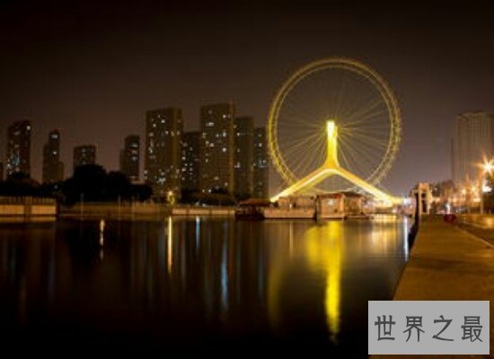 2018最受欢迎的天津旅游景点排名  外出旅游必去之地