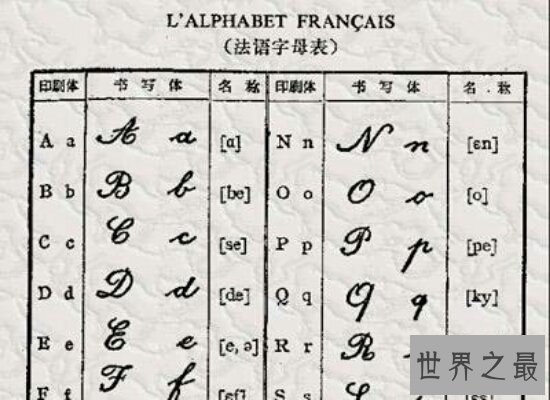 盘点法语专业就业前景 需求量很大市场尚未饱和