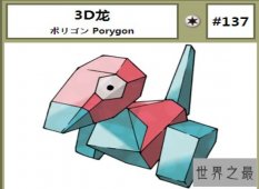 震惊世界的3d龙事件 600多名观众观看动画片同时昏厥被送往医院