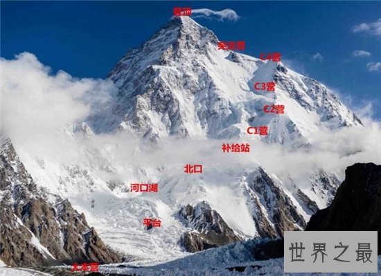 珠穆朗玛峰高多少米 王富洲成为中国第一个登珠穆朗玛峰的人