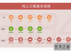 4款火车票抢票软件，妈妈再也不用担心你放假买不到票了