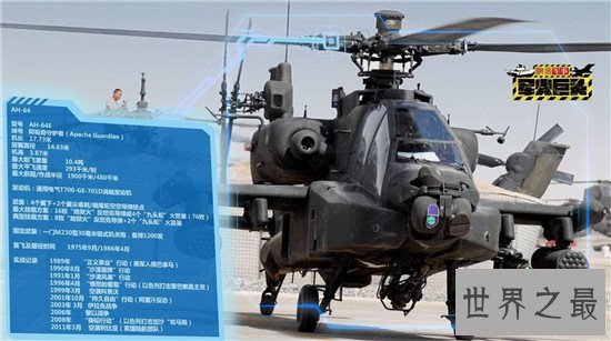 世界第一直升机阿帕奇武装直升机 战场上抢走所有武器风头