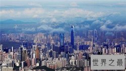 中国城市gdp排名介绍 2018年第一季度gdp排名