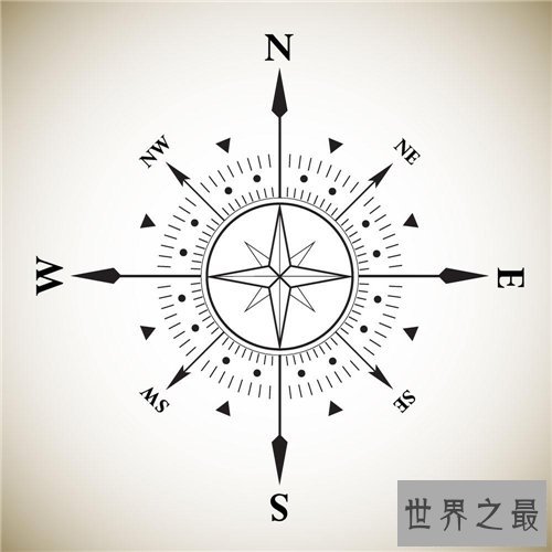 指南针是谁发明的 指南针的作用介绍