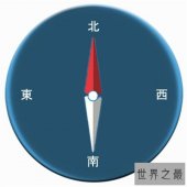 指南针是谁发明的 指南针的作用介绍