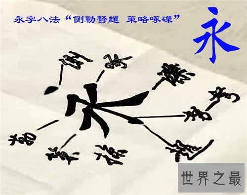 永字八法是什么意思 永字八法的来源介绍