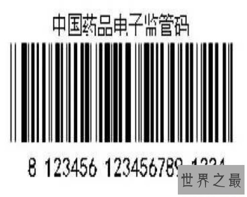 中国药品电子码监管码查询,既方便又快捷