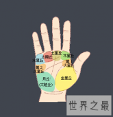 手掌上的财运线，有什么神奇的秘密？