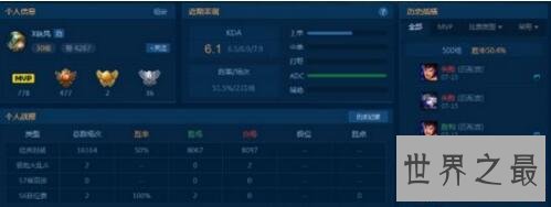 LOL最专情的玩家,排了1.6万场只玩艾希和盖伦