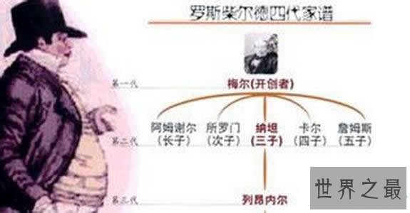 世界上最大的黑帮，全球的钱都是他的