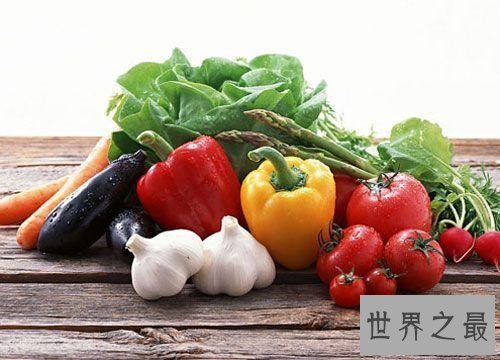 十大有益头发健康的食物,让你的头发更健康!