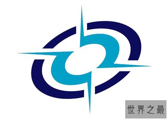 中国十大军工集团,盘点国家力量!
