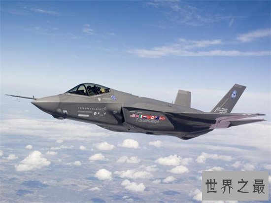 世界战斗机排名,歼二十仅排第四位!