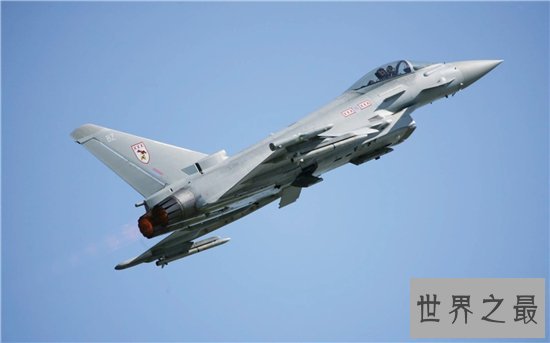 世界战斗机排名,歼二十仅排第四位!